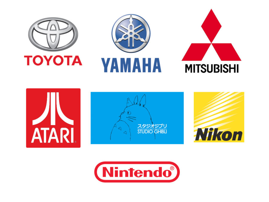 Logotipos Marcas Japonesas Diseno Occidental Logotipos Japon Logotipos Marcas Japonesas Diseno Occidental Logotipos Japon
