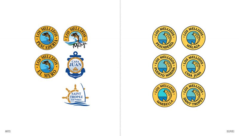 Comparativa logotipos Los Mellizos antes y después
