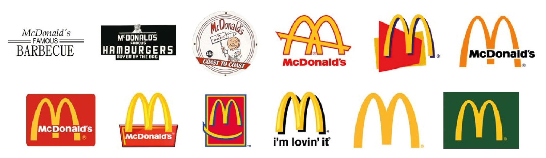 Logos Famosos Curiosidades Branding - IMAGESEE